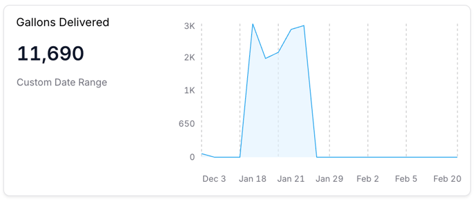 Screenshot 2025-07-10 at 12.20.34 PM