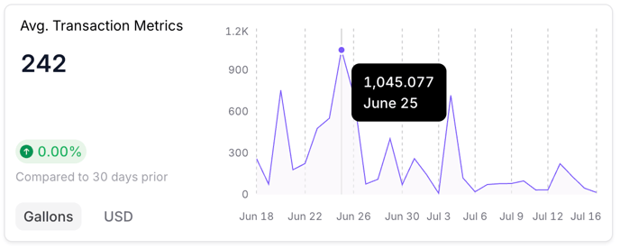 Screenshot 2025-07-18 at 1.55.53 PM
